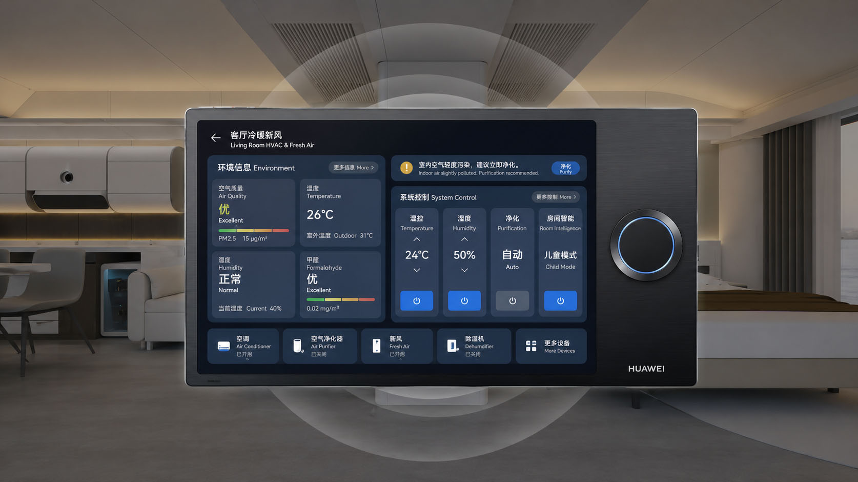 Control de panel